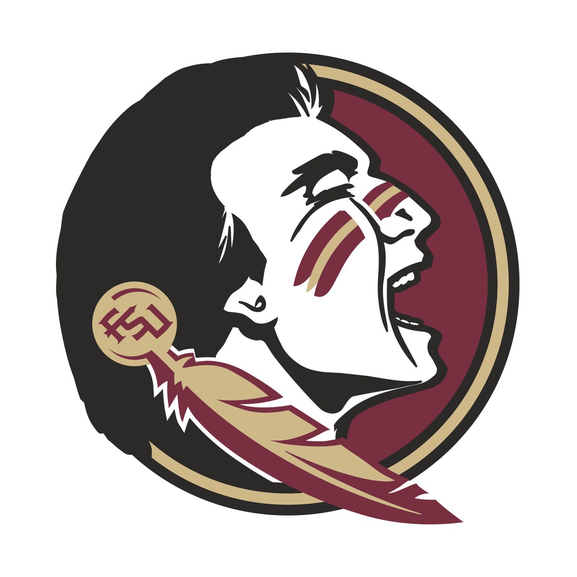 Florida State University