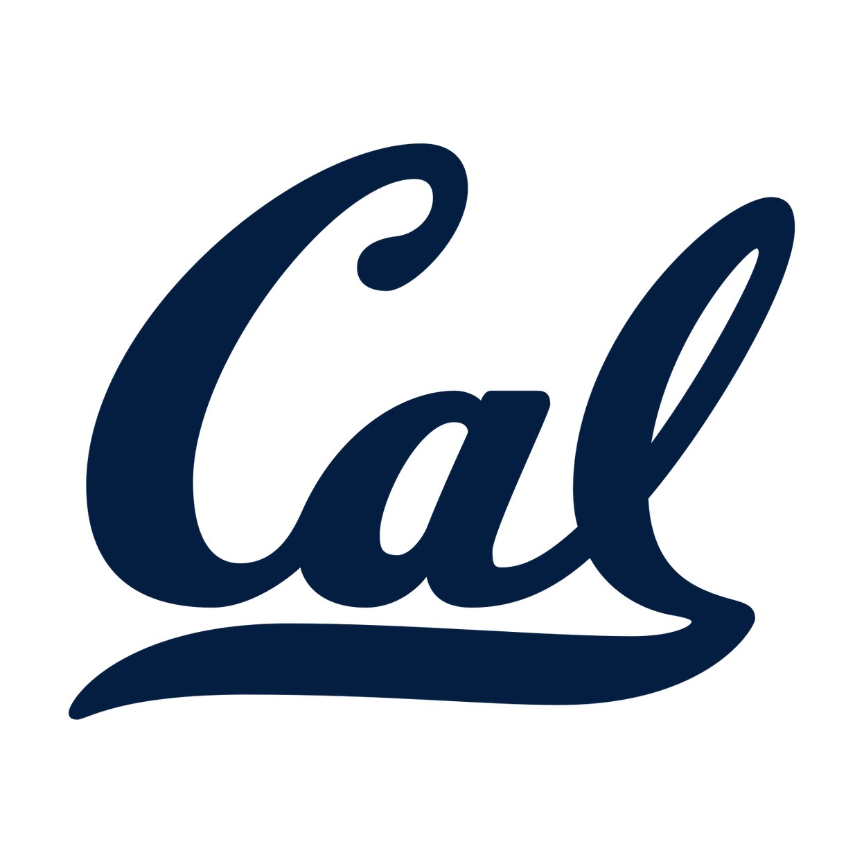 University of California, Berkeley